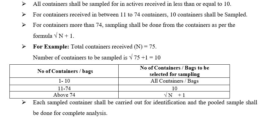 Inactive / Excipient material sampling plan.