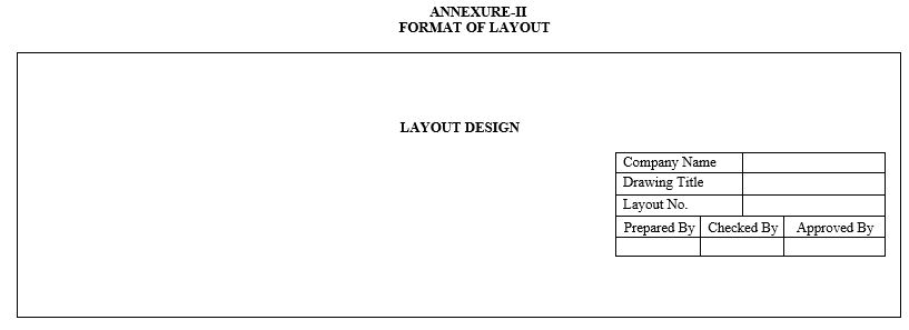 FORMAT OF LAYOUT