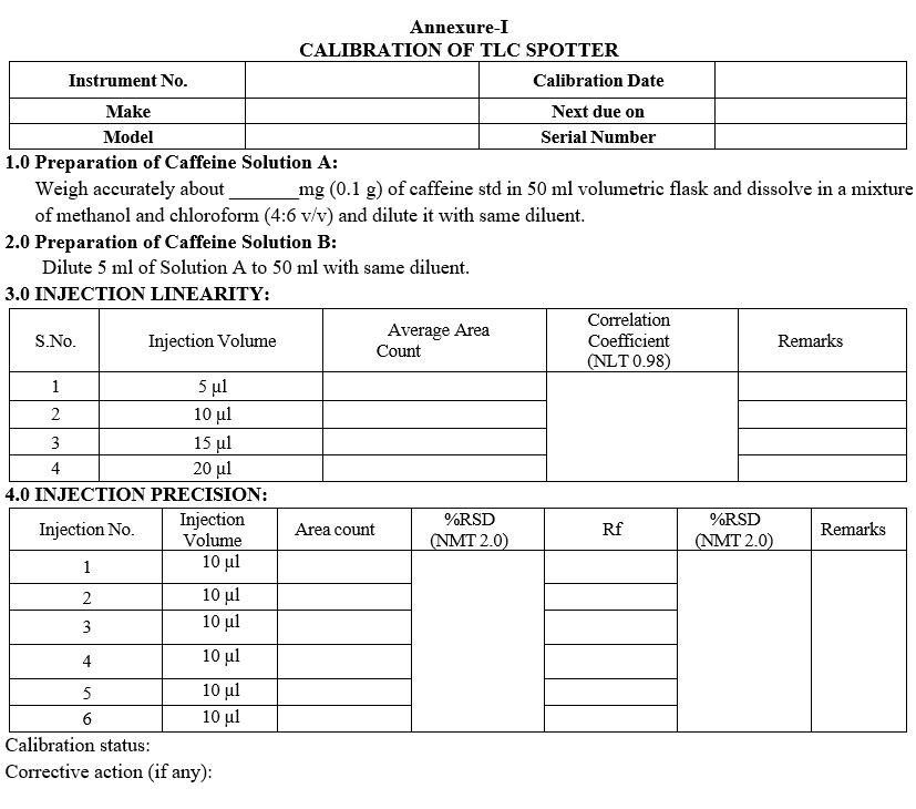 CALIBRATION OF TLC SPOTTER