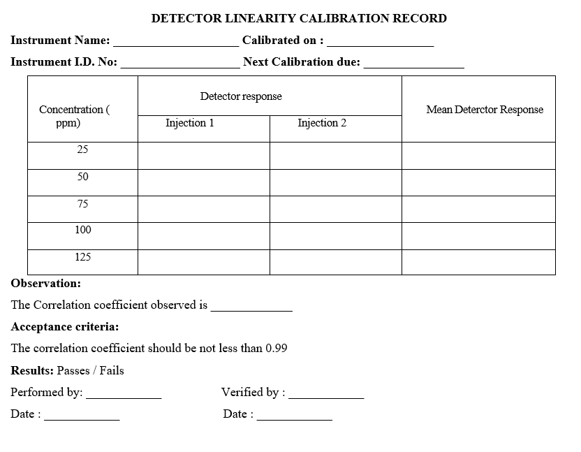 DETECTOR LINEARITY CALIBRATION RECORD