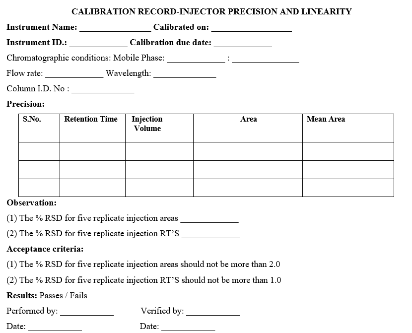 CALIBRATION RECORD-INJECTOR PRECISION AND LINEARITY