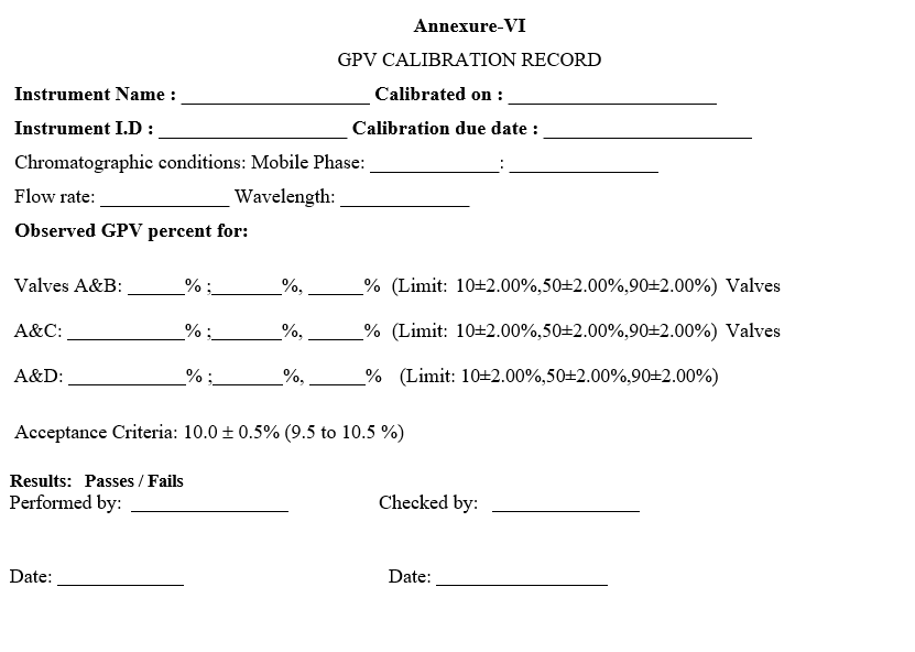 GPV CALIBRATION RECORD 