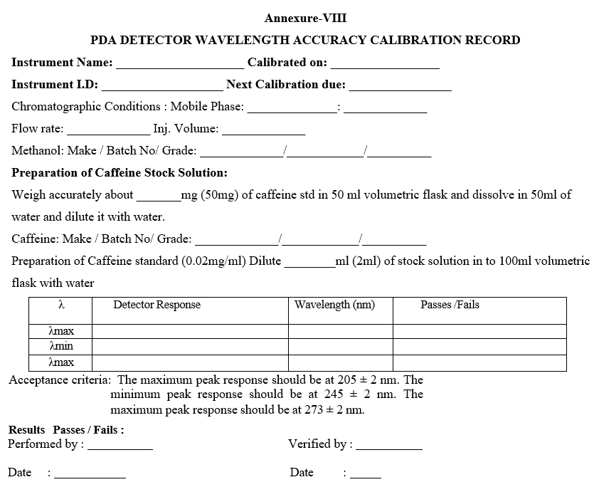 PDA DETECTOR WAVELENGTH ACCURACY CALIBRATION RECORD