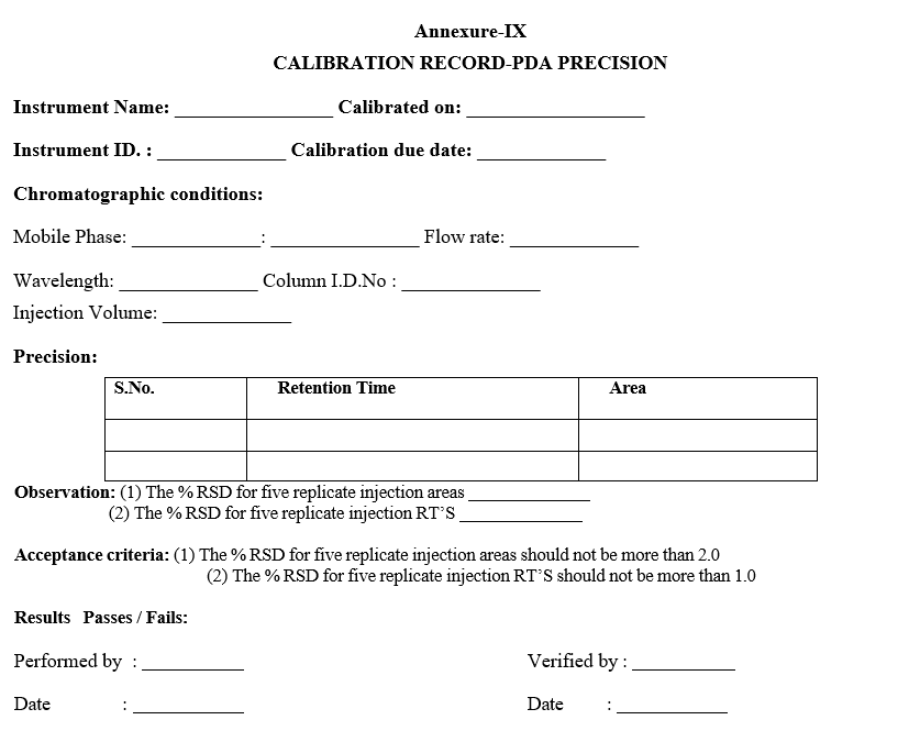 CALIBRATION RECORD-PDA PRECISION 