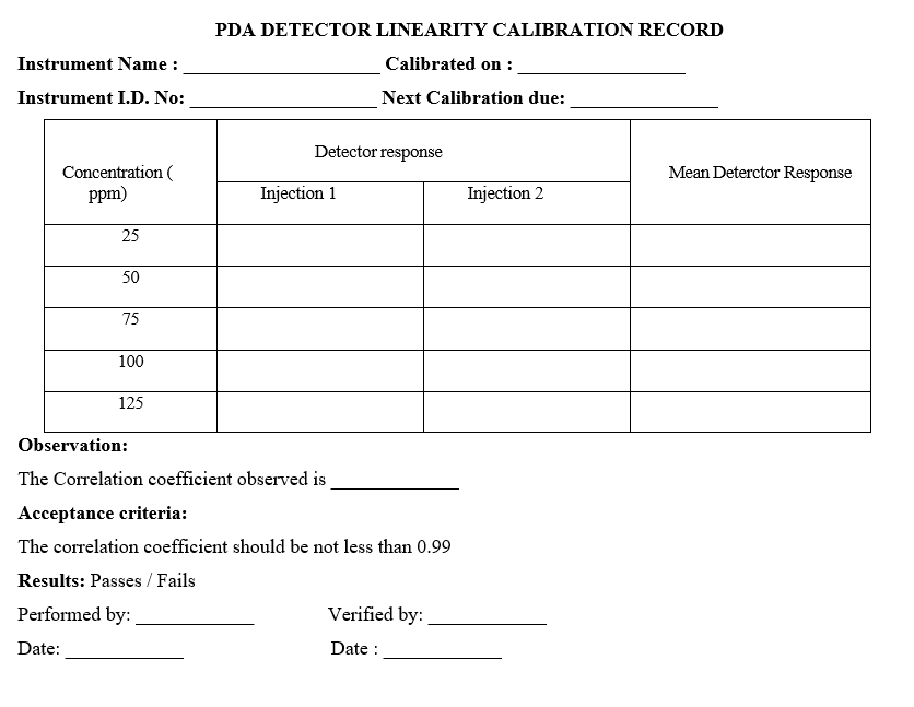 PDA DETECTOR LINEARITY CALIBRATION RECORD