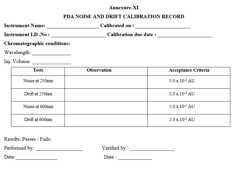 PDA NOISE AND DRIFT CALIBRATION RECORD