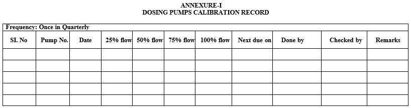 DOSING PUMPS CALIBRATION RECORD