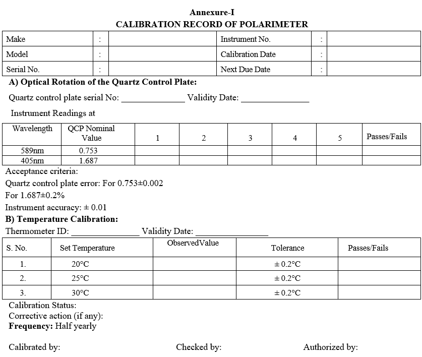 CALIBRATION RECORD OF POLARIMETER