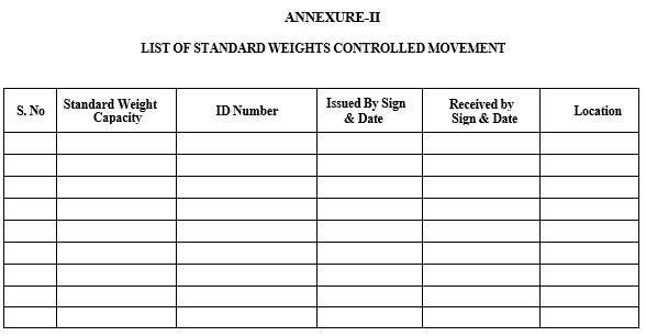 LIST OF STANDARD WEIGHTS CONTROLLED MOVEMENT