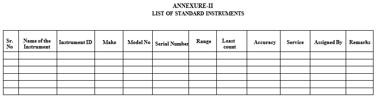 LIST OF STANDARD INSTRUMENTS