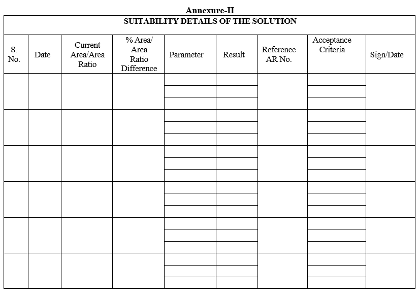 SUITABILITY DETAILS OF THE SOLUTION