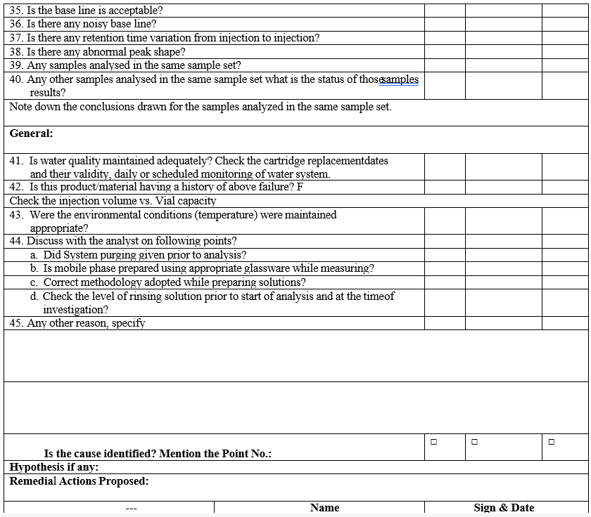 LIQUID CHROMATOGRAPHY INVESTIGATION CHECK LIST