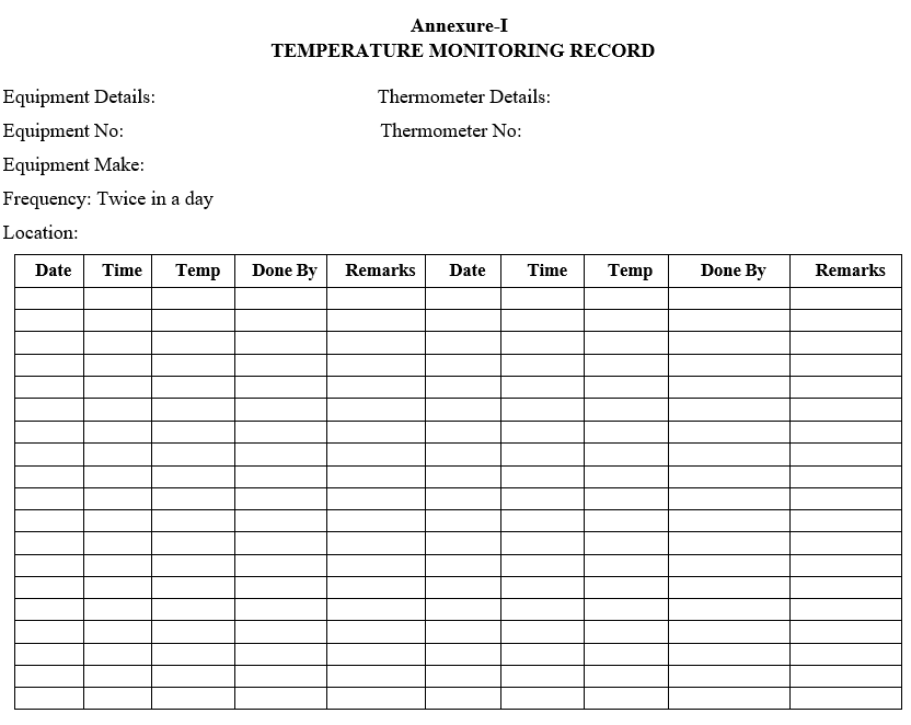 TEMPERATURE MONITORING RECORD