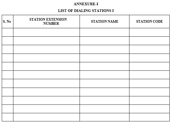 LIST OF DIALING STATIONS I