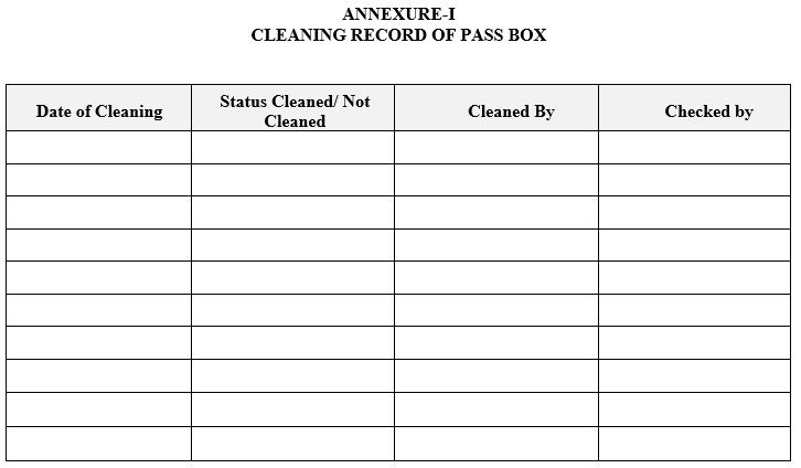 CLEANING RECORD OF PASS BOX