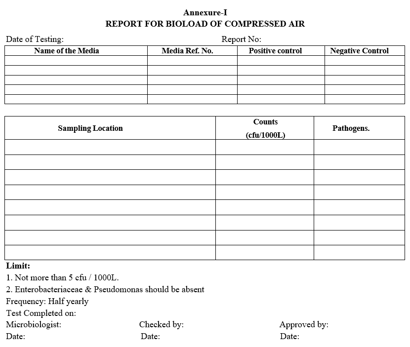 REPORT FOR BIOLOAD OF COMPRESSED AIR 