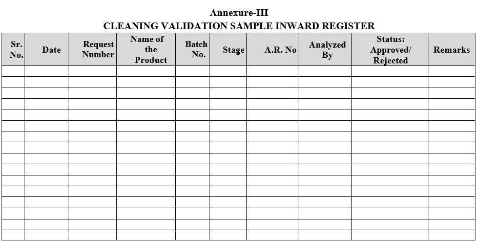 CLEANING VALIDATION SAMPLE INWARD REGISTER