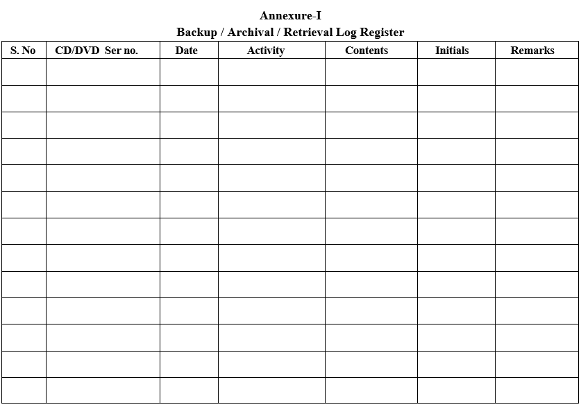 Backup / Archival / Retrieval Log Register