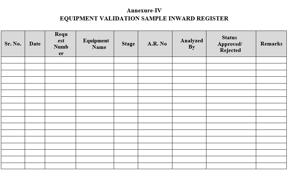 EQUIPMENT VALIDATION SAMPLE INWARD REGISTER