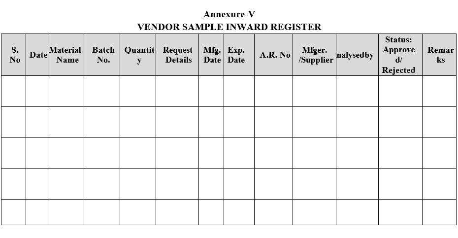 VENDOR SAMPLE INWARD REGISTER