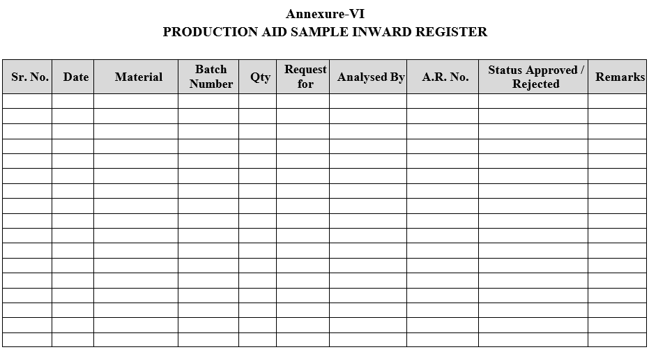 PRODUCTION AID SAMPLE INWARD REGISTER