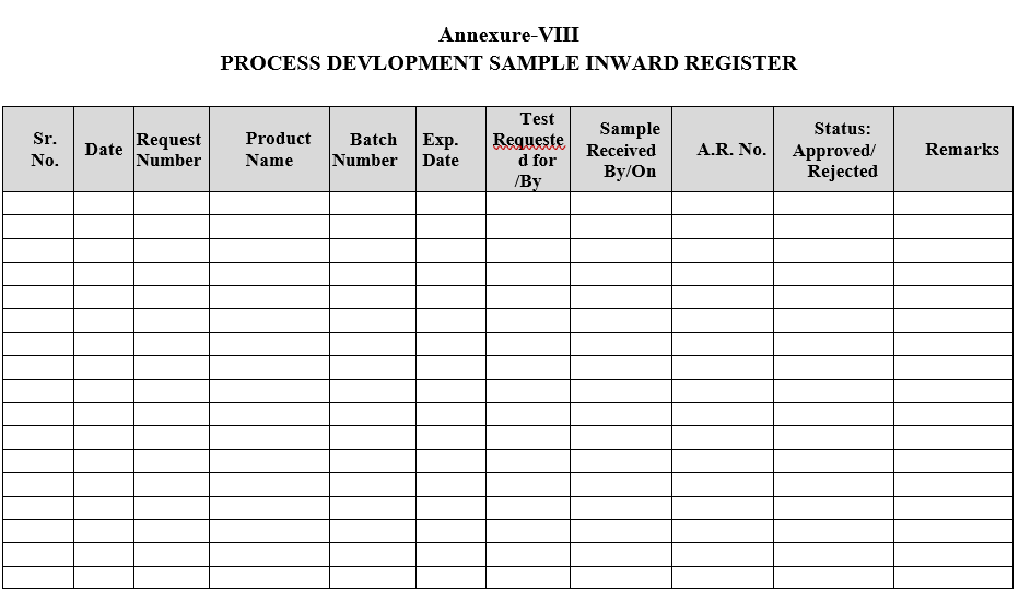 PROCESS DEVLOPMENT SAMPLE INWARD REGISTER