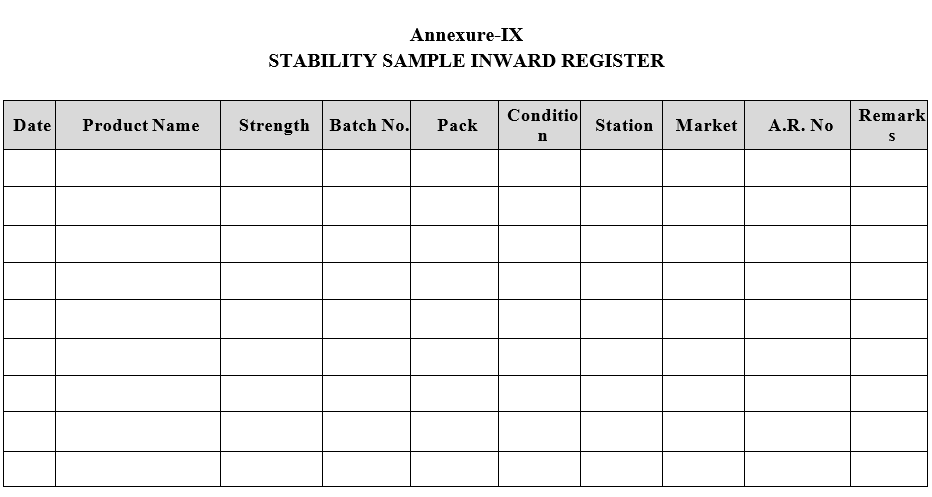 STABILITY SAMPLE INWARD REGISTER