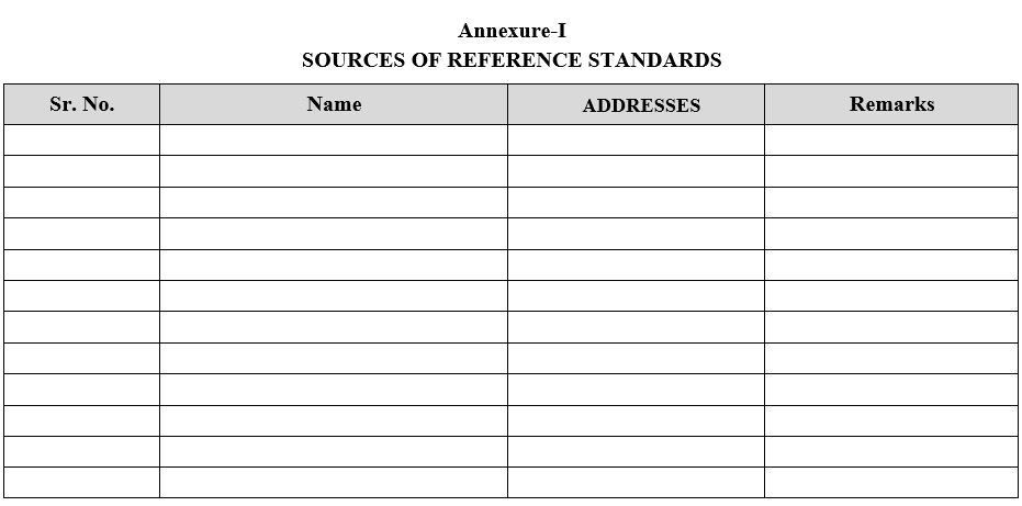 SOURCES OF REFERENCE STANDARDS