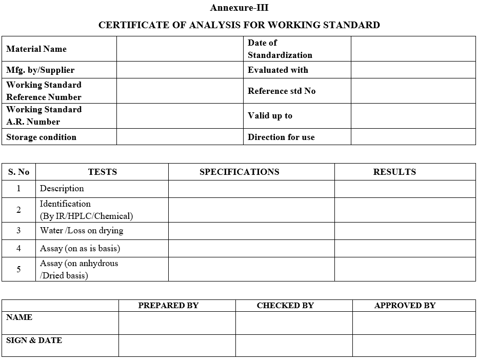 CERTIFICATE OF ANALYSIS FOR WORKING STANDARD