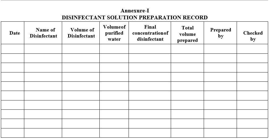 DISINFECTANT SOLUTION PREPARATION RECORD