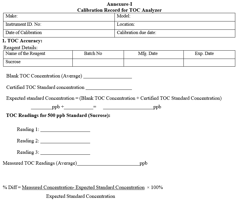 Calibration Record for TOC Analyzer