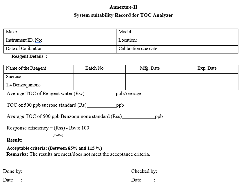 System suitability Record for TOC Analyzer