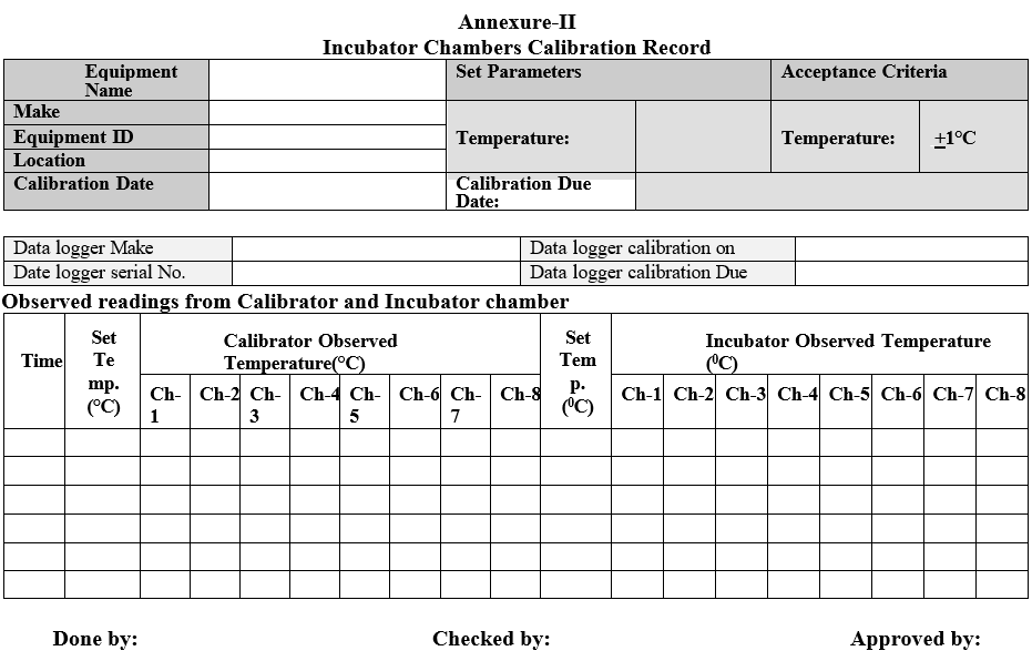 Incubator Chambers Calibration Record