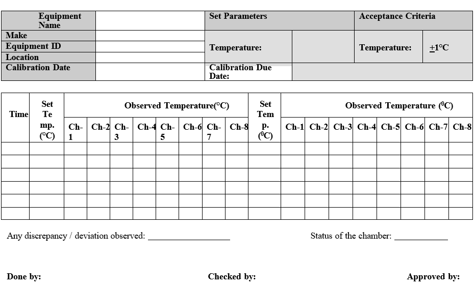 Incubator Chambers Calibration Record