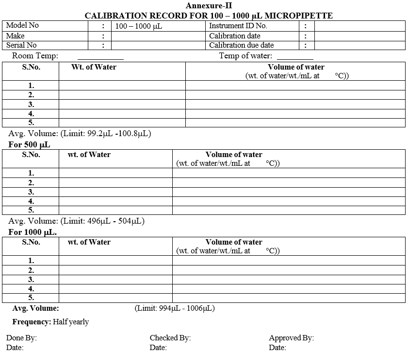 CALIBRATION RECORD FOR 100 – 1000 µL MICROPIPETTE