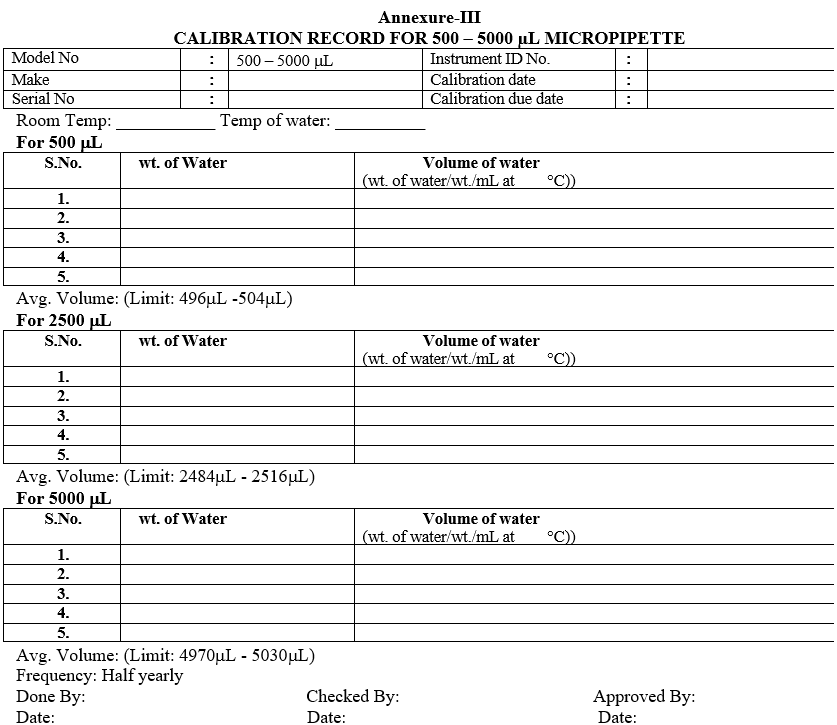 CALIBRATION RECORD FOR 500 – 5000 µL MICROPIPETTE