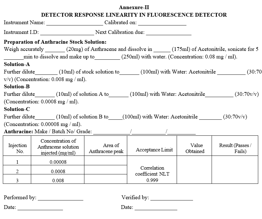 DETECTOR RESPONSE LINEARITY IN FLUORESCENCE DETECTOR