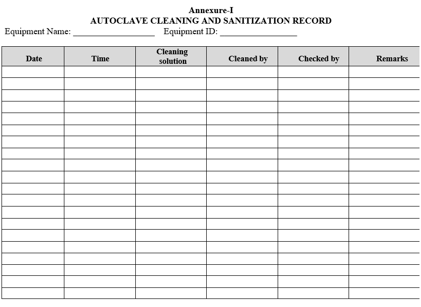 AUTOCLAVE CLEANING AND SANITIZATION RECORD