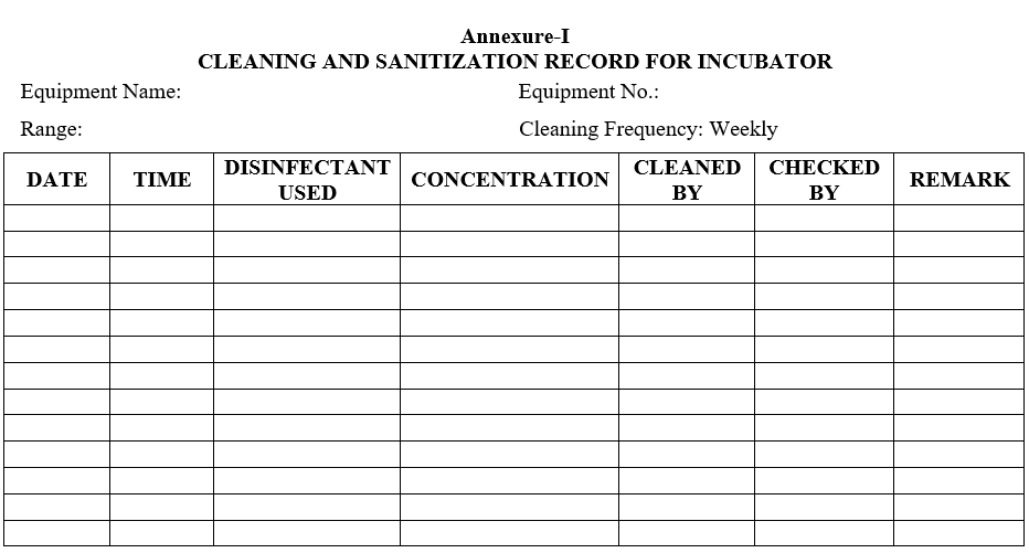 CLEANING AND SANITIZATION RECORD FOR INCUBATOR