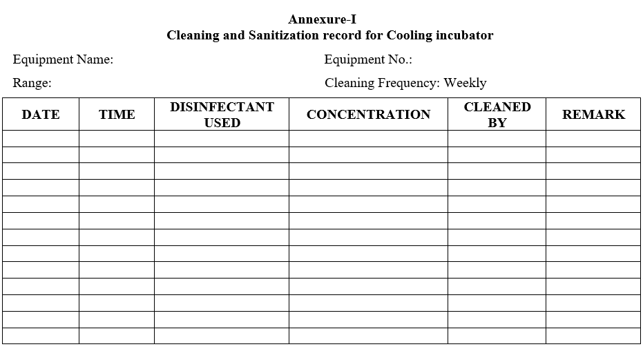 Cleaning and Sanitization record for Cooling Incubator