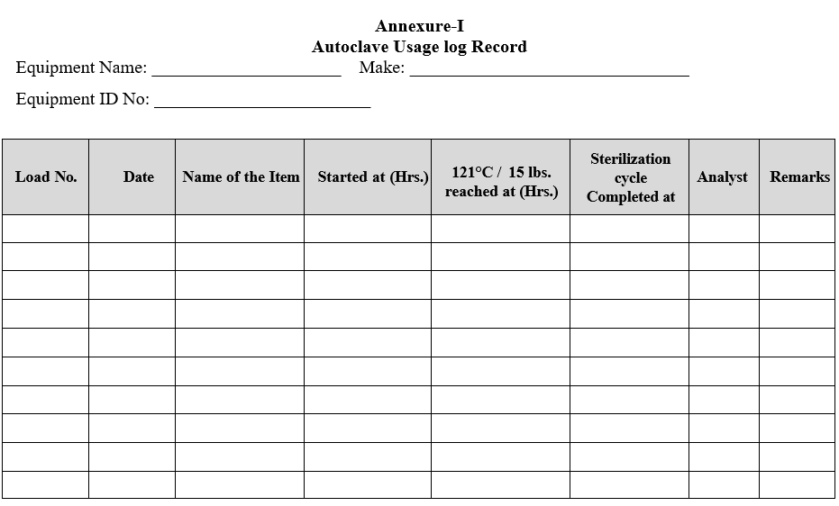 Autoclave Usage log Record