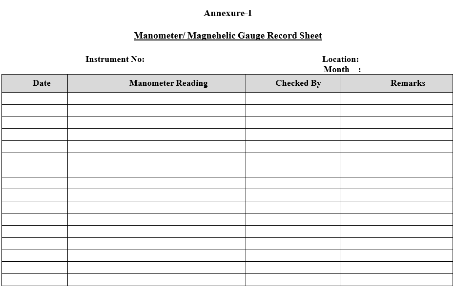 Manometer/ Magnehelic Gauge Record Sheet