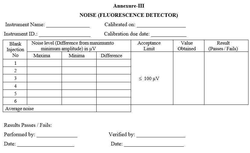 NOISE (FLUORESCENCE DETECTOR)