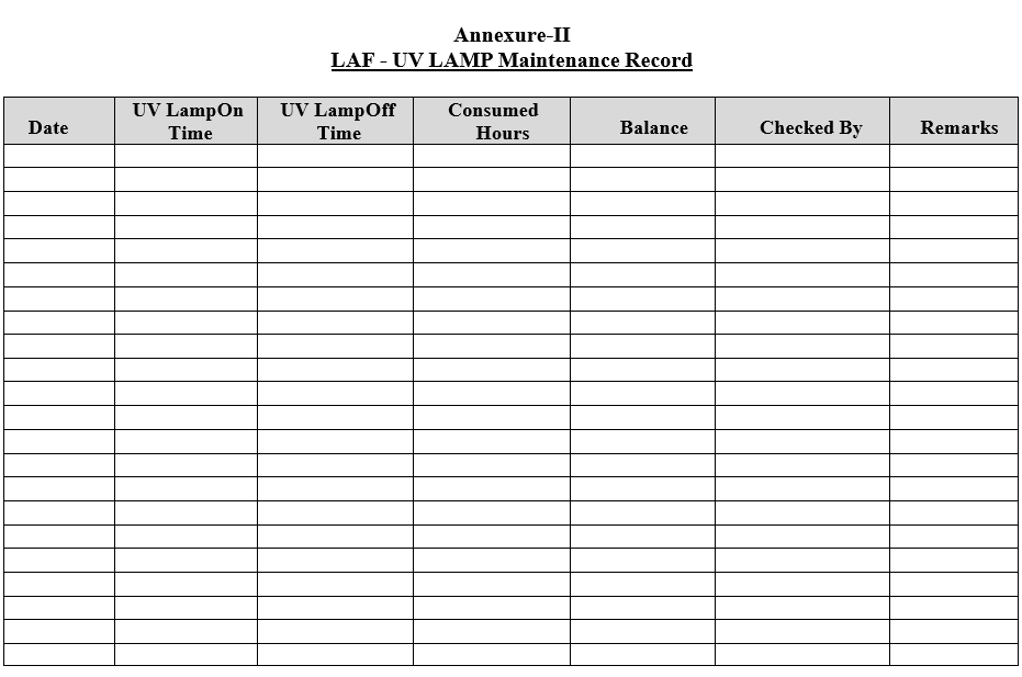 LAF - UV LAMP Maintenance Record