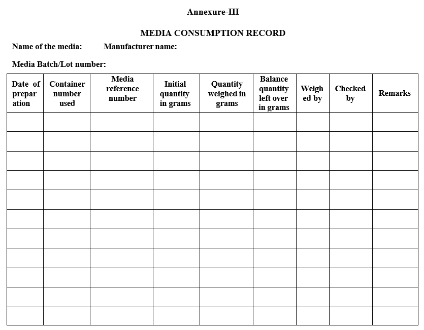 MEDIA CONSUMPTION RECORD