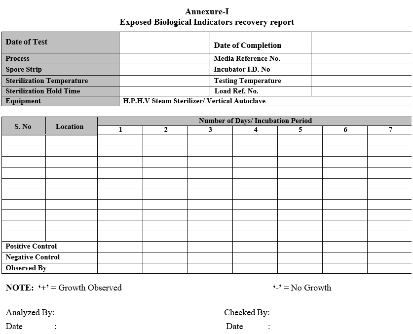 Exposed Biological Indicators recovery report