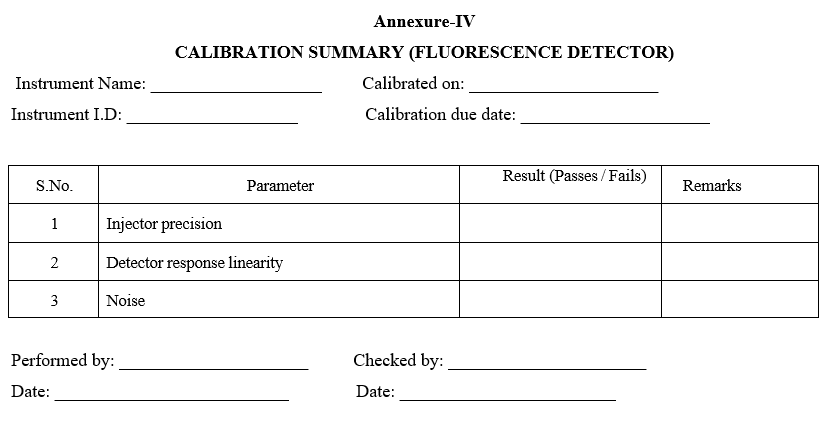 CALIBRATION SUMMARY (FLUORESCENCE DETECTOR)