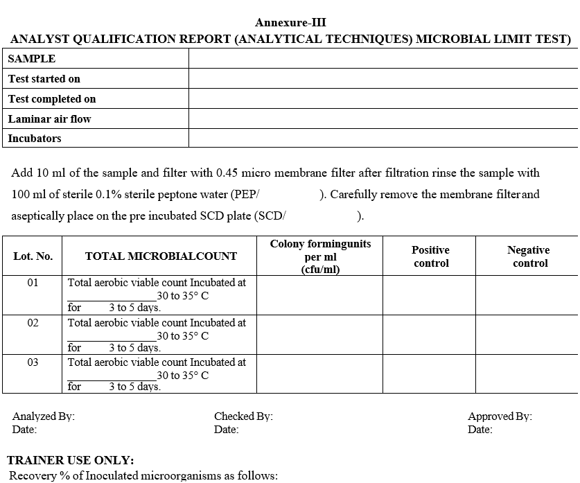 ANALYST QUALIFICATION REPORT (ANALYTICAL TECHNIQUES) MICROBIAL LIMIT TEST