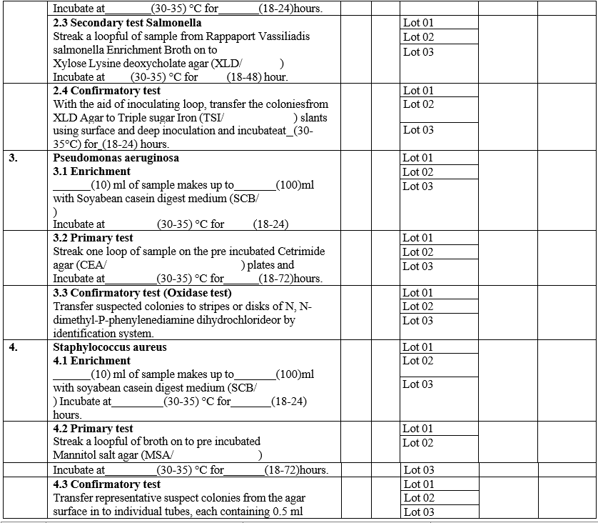 ANALYST QUALIFICATION REPORT (ANALYTICAL TECHNIQUES) MICROBIAL LIMIT TEST