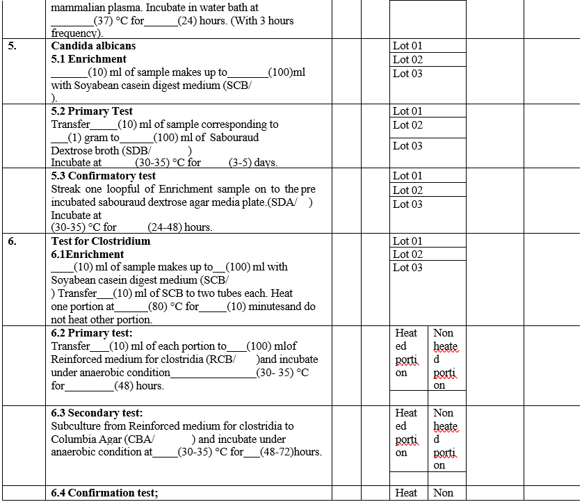 ANALYST QUALIFICATION REPORT (ANALYTICAL TECHNIQUES) MICROBIAL LIMIT TEST